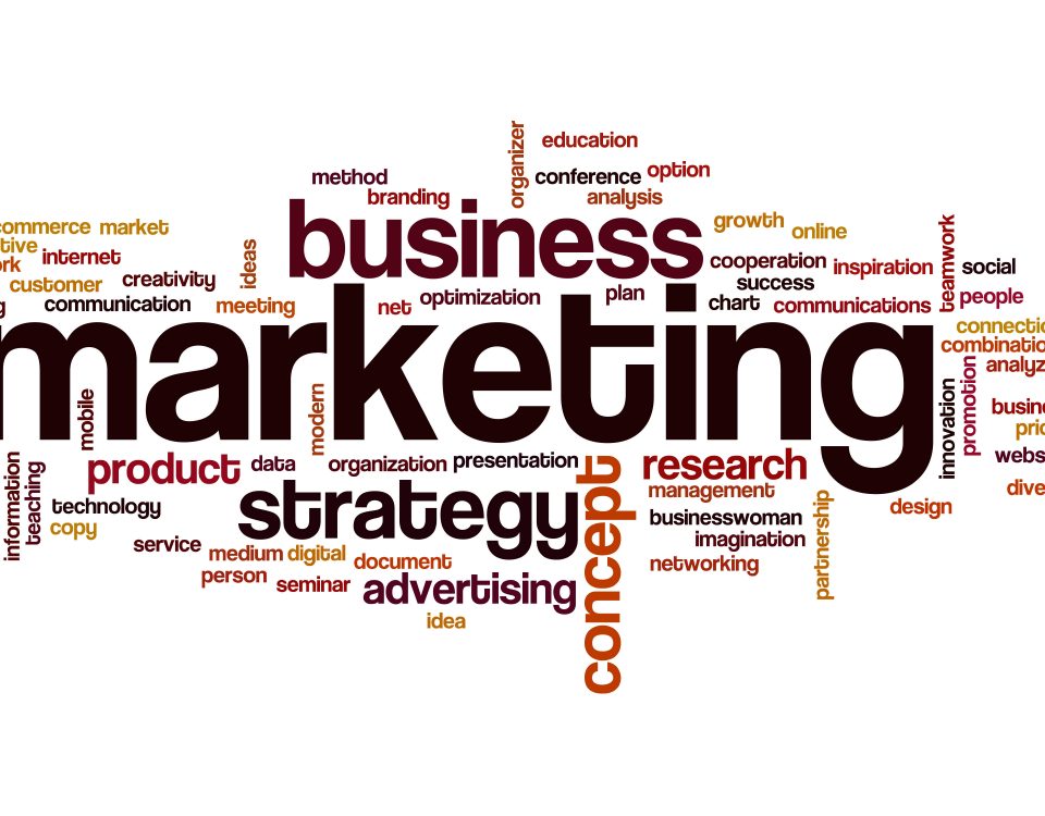 Marketing with posters