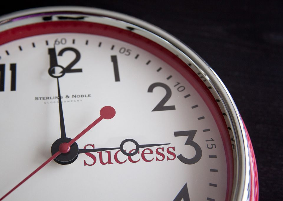 Small Business Success