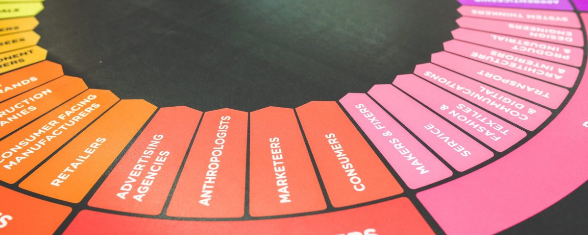 recharge your marketing